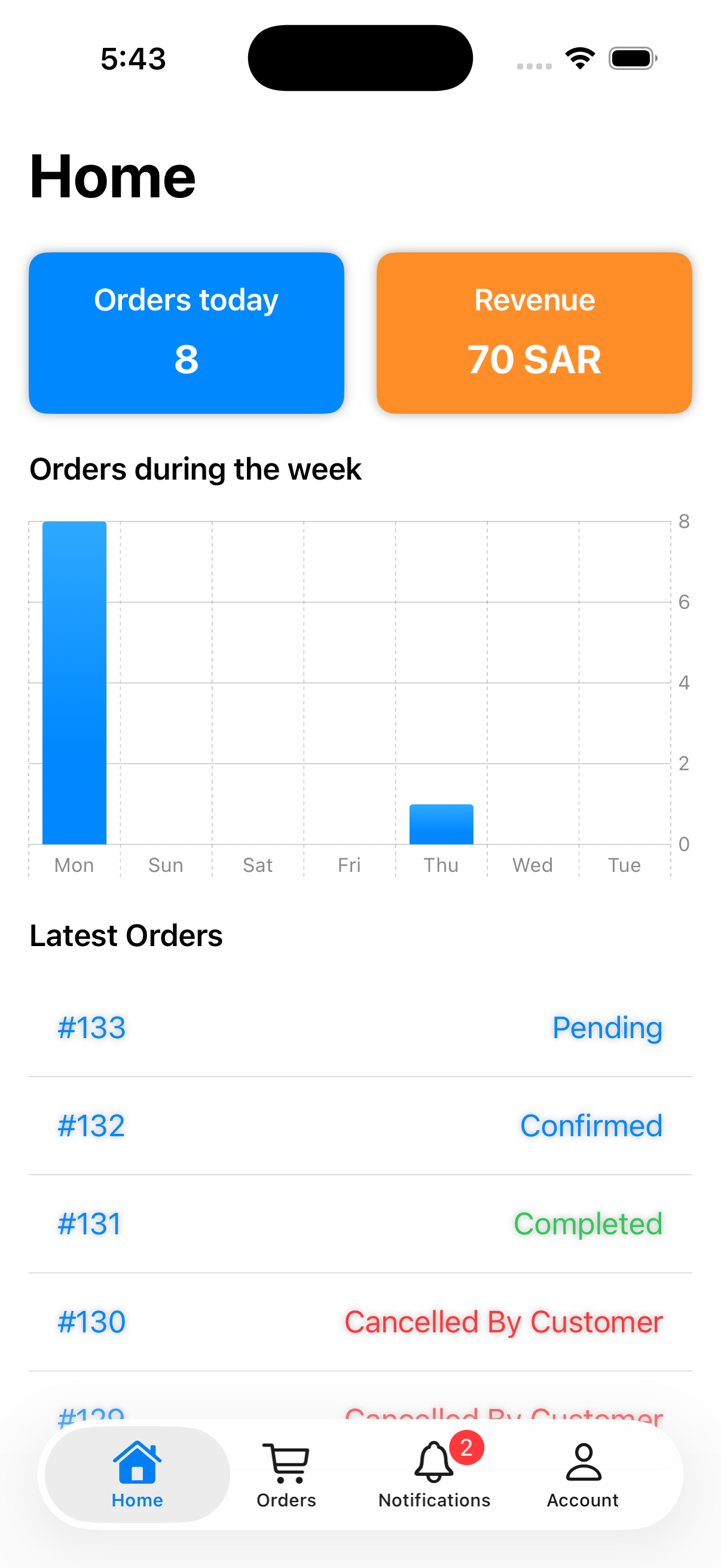 تطبيق إدارة المغاسل
